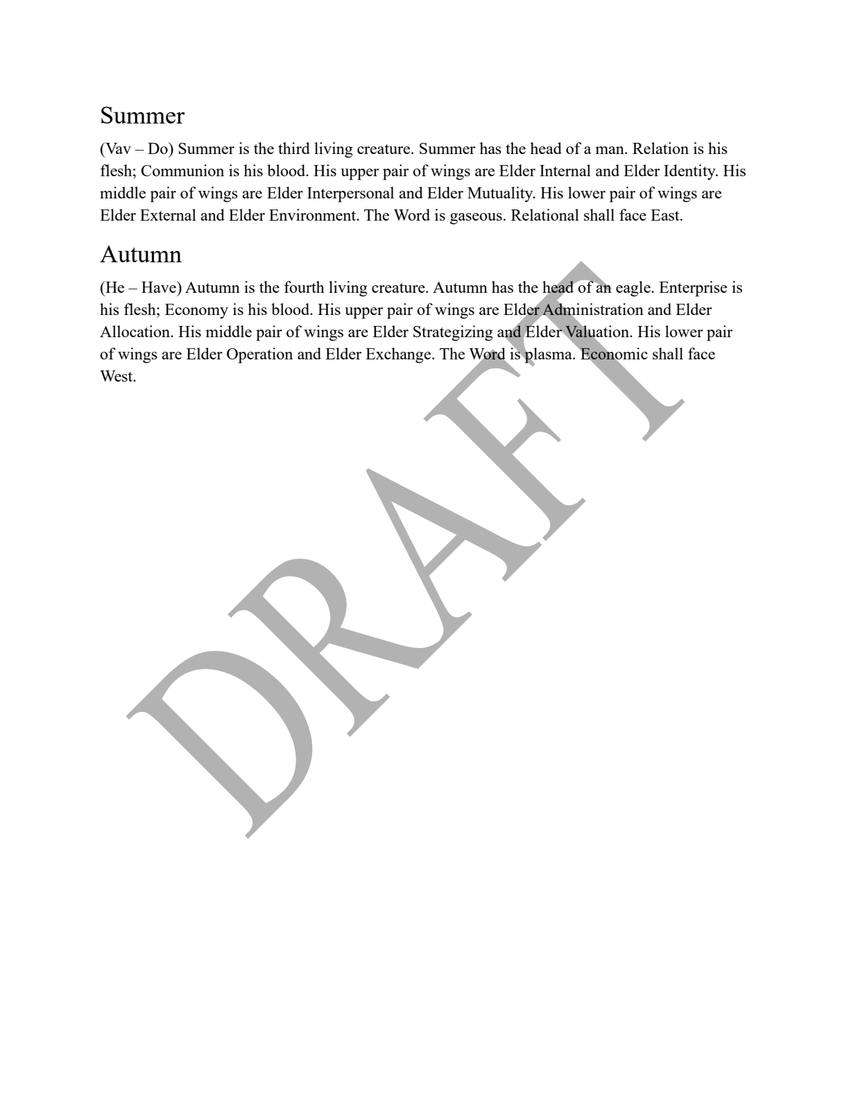 Draft - Constitution of New Jerusalem page 13